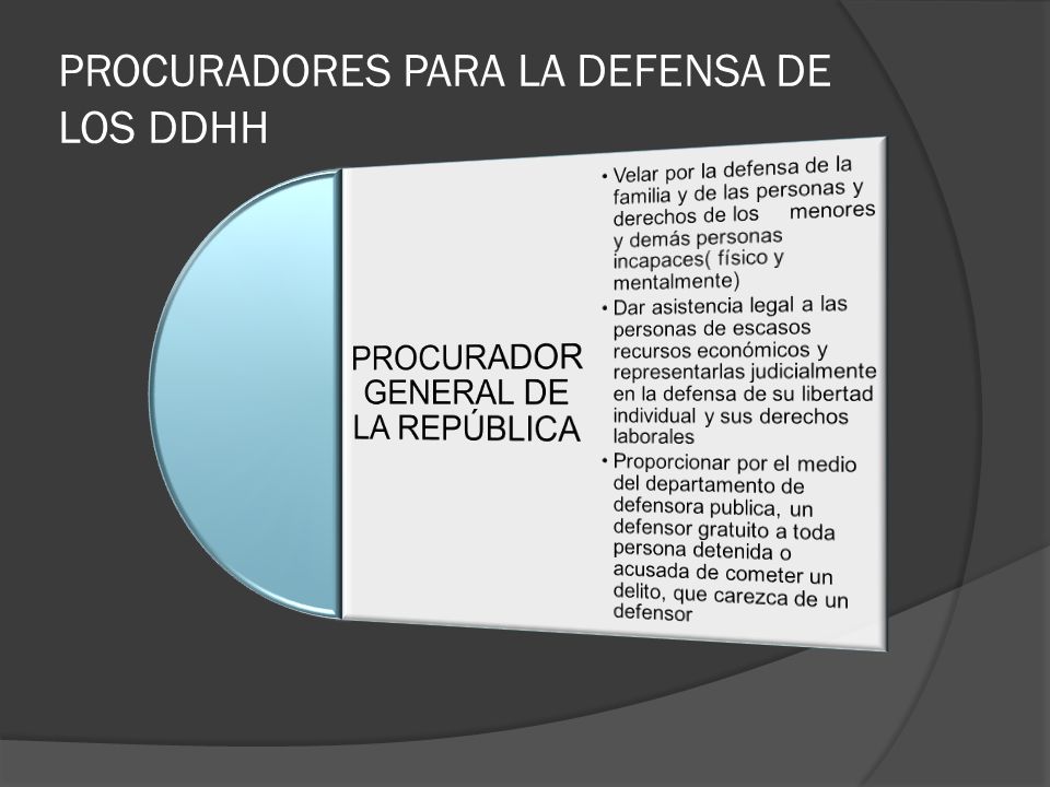 El champú del yac para el refuerzo de los cabello con el aceite del lino